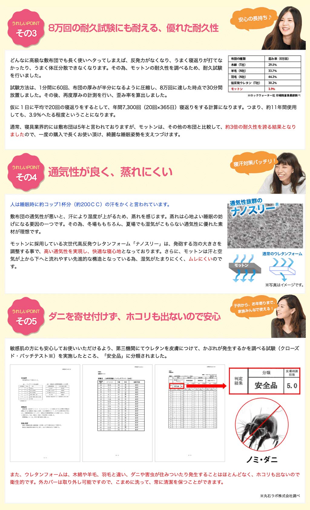 Amazon｜モットン 高反発 マットレス セミダブル 10cm かため やわらか 