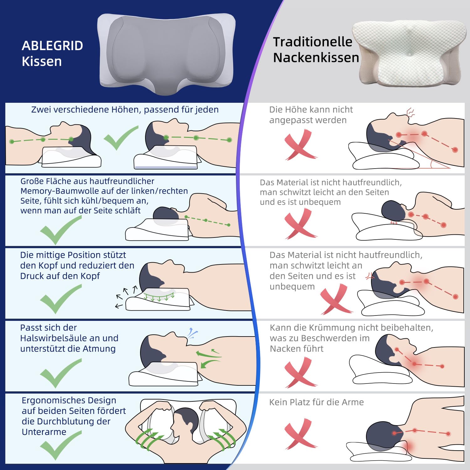 ABLEGRID Orthopädisches Kopfkissen Memory Foam, Ergonomisches Nackenschmerzen Kühlendes Stützkissen für Seitenschläfer, Rücken- und Bauchschläfer, Grau