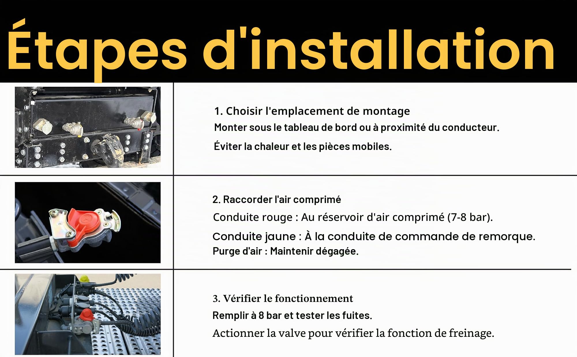 Tête à air comprimé M16 x 1,5 rouge/jaune avec kit de valve et bouchon anti-poussière - Compatible avec les camions