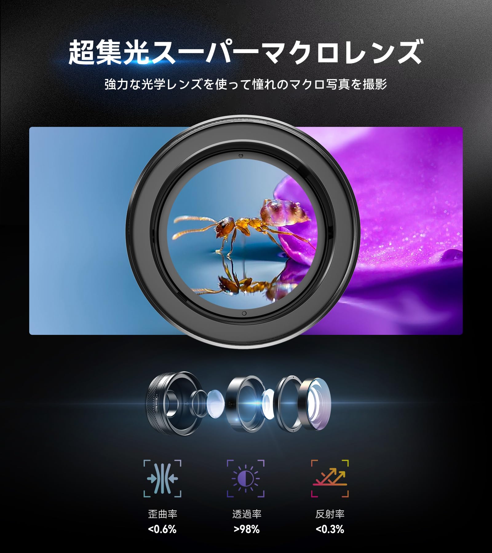 Amazon.co.jp: ズームマクロレンズキット - 10~20倍 ユニバーサル電話