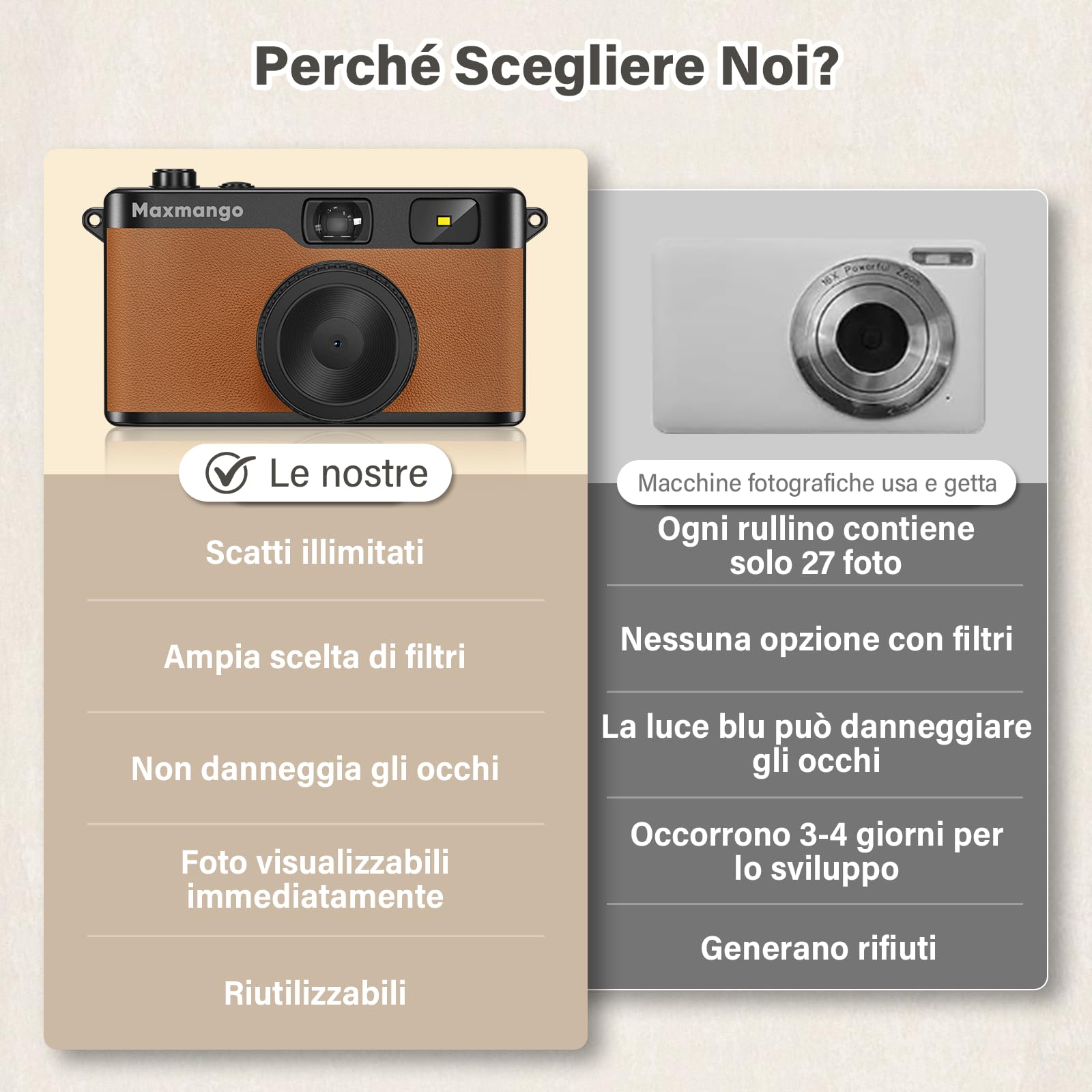 Maxmango D53 Fotocamera Digitale Compatta Senza Schermo, Fotocamera Vintage Retro 12 MP Catturare Momenti Reali, Filtri DIY Scaricabili, USB-C, Scheda SD da 8 GB Inclusa, Fino a 4000 Foto (Marrone)