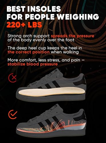 Miniatura 9 de Alivio de la fascitis plantar, plantillas de soporte de arco alto para hombres y mujeres, inserciones ortopédicas de arco fuerte, botas y zapatos de