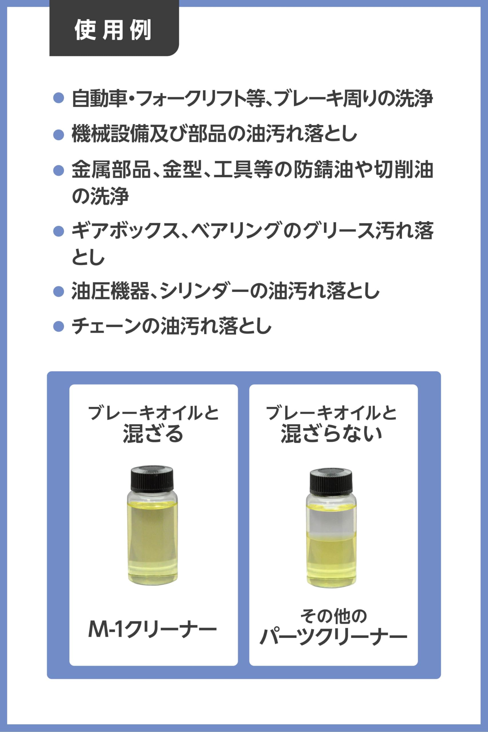Amazon | イチネンケミカルズ(Ichinen Chemicals) M-1クリーナー