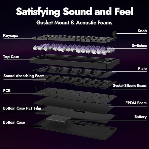 Miniatura 5 de LEMOKEY Teclado mecánico inalámbrico P1 HE 75% para juegos con interruptores magnéticos Gateron de doble riel versión de perilla, QMK 2.4 GHz