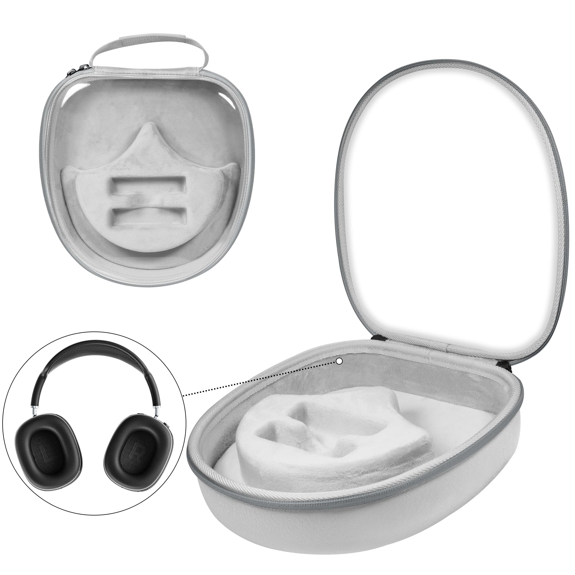Kopfhörer-Aufbewahrungstasche, kompatibel mit Sony, Skullcandy, Plantronics, Bose, Beats, JBL, Sennheiser (grau, klein (transparent))