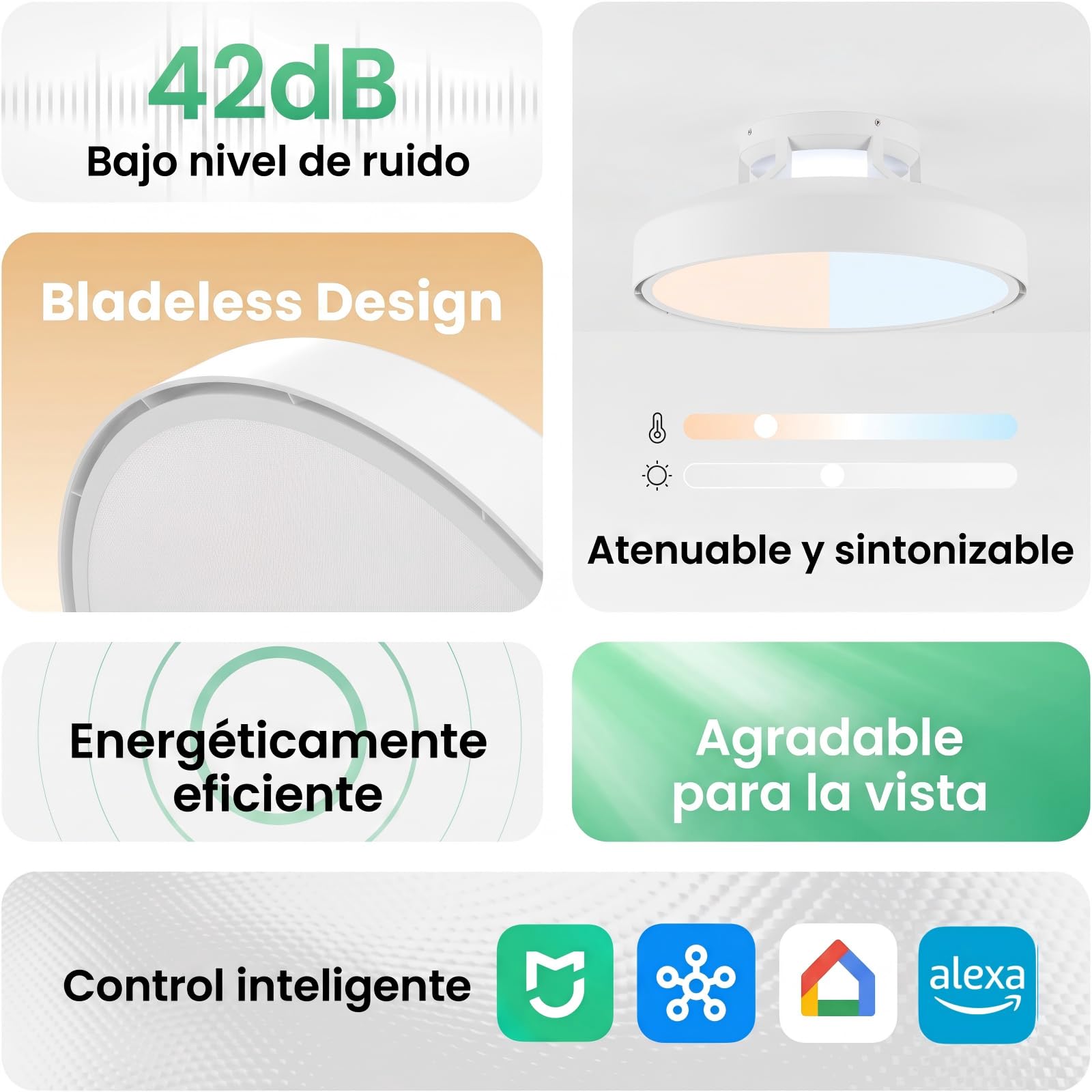 Yeelight Ventilador de Techo con Luz 74W, Plafón Inteligente Regulable con Ventilador Silencioso, 6 Velocidades, Mando a Distancia, Temporizador, Modo Verano Invierno, Lámpara para Dormitorio y Salón