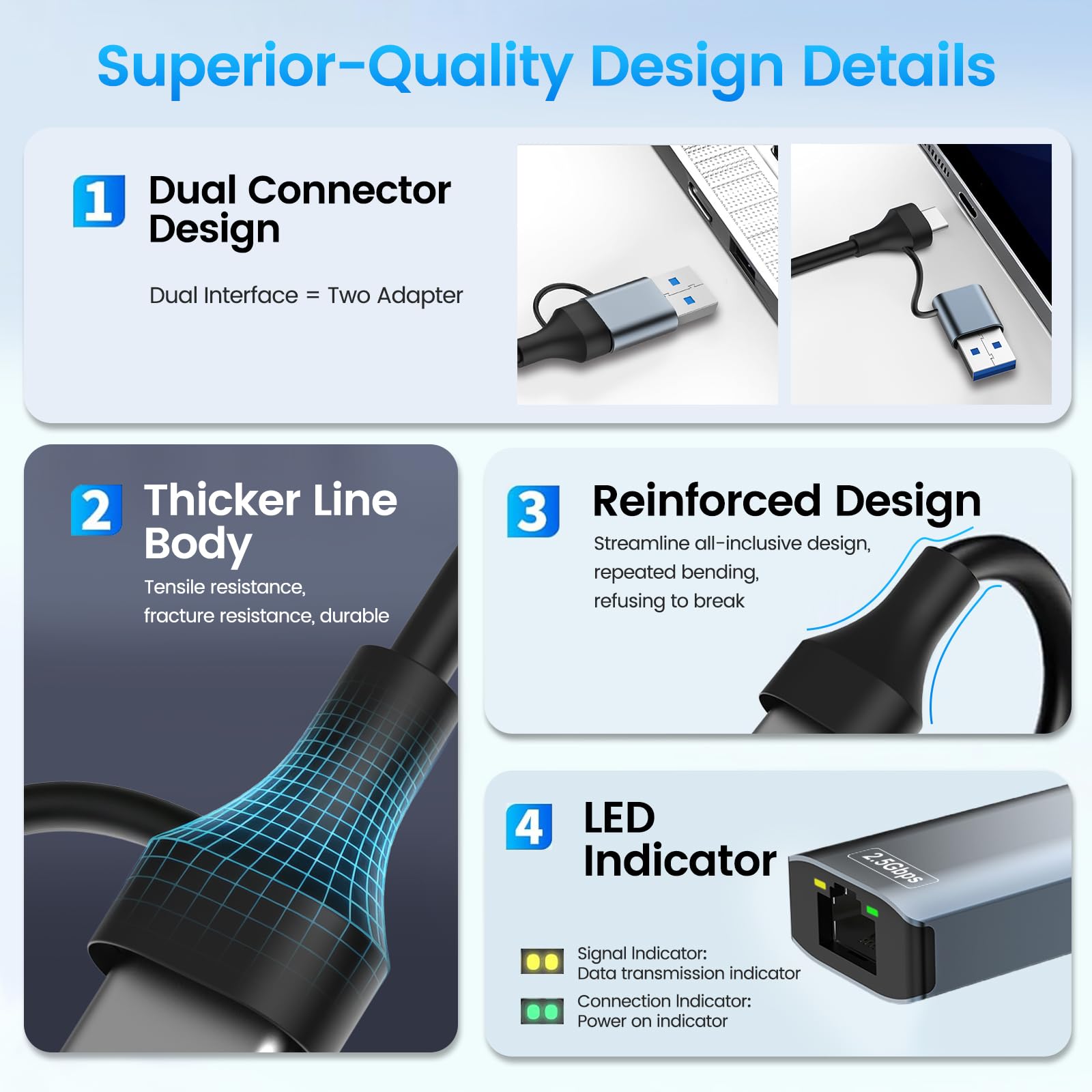 Adapter USB Ethernet 2500 Mbps,2 w 1 USB C Ethernet Adapter 2,5 Gbps USb C Ethernet, adapter USb eTher net, U Sb c ether net do MacBooka, iPada, iPhone,Surface, Windows, Mac, iOS, Linux