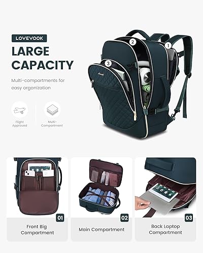 Miniatura 5 de LOVEVOOK Mochila de mano aprobada por vuelo, mochila de viaje para laptop de 35 litros para mujer, mochila grande con 3 cubos de embalaje.., Azul