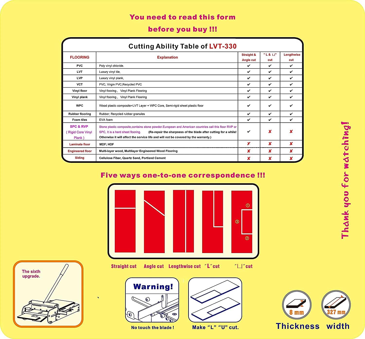 Bеѕt Cуbеr Mоndау 🔥 MantisTol LVT-330 13 Pro Vinyl floor cutter for VCT,LVT, PVC, LVP, WPC and Rigid Core Vinyl Plank.Best Buy!