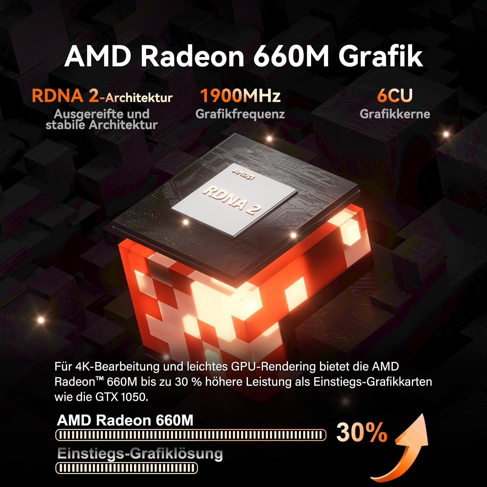 GEEKOM Mini PC A7 Windows 11 Pro Vorinstalliert mit Ryzen 5 7535HS, 1T SSD 16GB DDR5(Erweiterbar, nicht LPDDR)Mini Desktop Computer | 8K-Quad-Display | 2,5G LAN | SD-Karte für Kreativität/Office/Home