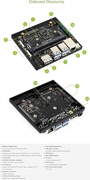 Jetson Orin Nano/NX Development Board Alternative Solution Base Developer Kit Based on Jetson Orin Nano and Jetson Orin NX Module @XYGStudy (Jetson-ORIN-IO-Base)