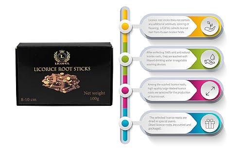 Miniatura 9 de LICOFUL Palitos de raíz de regaliz  Palitos de raíz de regaliz 100% puro  3.52 oz  Aproximadamente 18-25 varillas  miden 3.5  5 pulgadas de largo