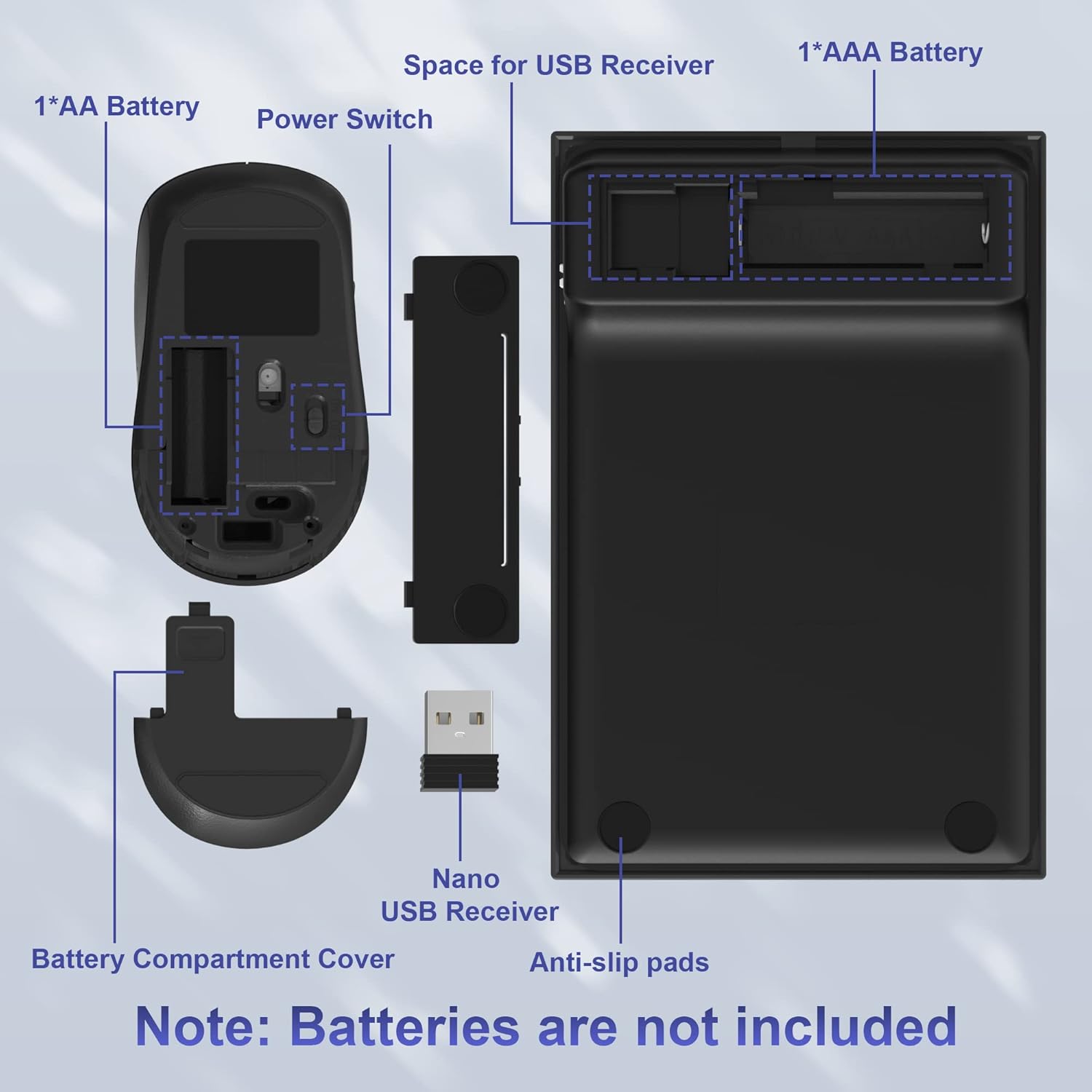 Wireless Number Pad and Mouse Combo 2.4G 19 Keys USB Wireless Numeric Keypad - 3 Adjustable Silent Mouse DPI 800/1200/1600, Number Keypad for Laptop/Notebook/Desktop/PC Computer, with USB Receiver