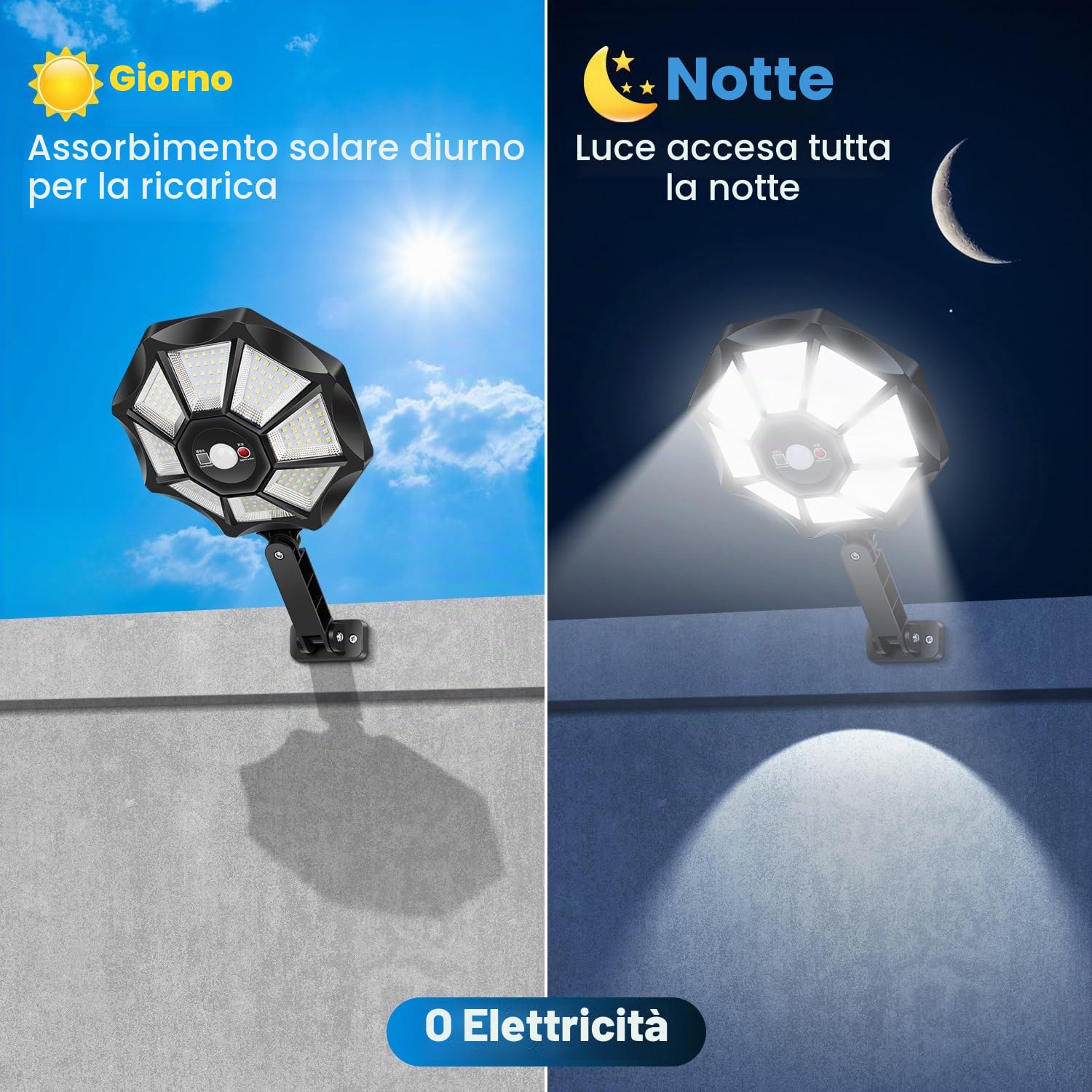 Lampione Solare 168 LED Esterno con Telecomando e Sensore di Movimento, 6500K Luci solari IP65 Impermeabile Lampada Solare, Lampioni da Giardino Esterno per Garage Cortile - 2 Pezzi