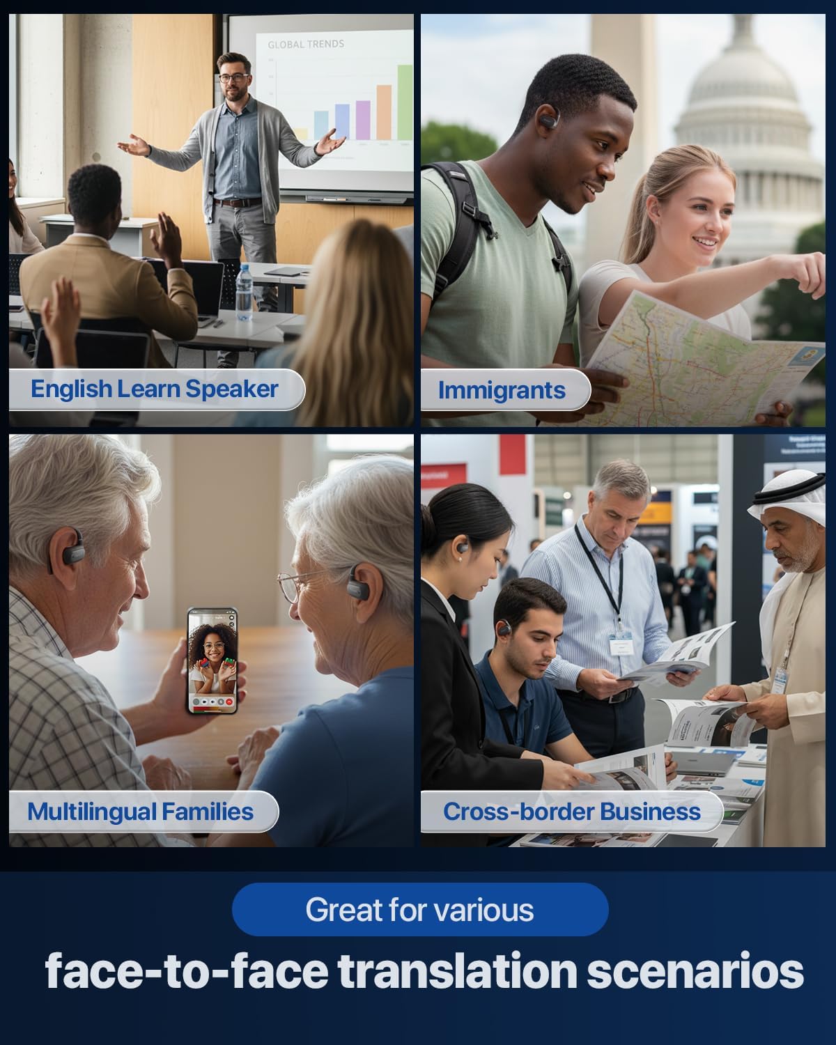 Translation Earbuds Real Time 157 Languages Translator Ear Buds AI Interpreter Earphones, Open-Ear Comfort Support Playing Music Phone Calls, Audifonos Traductores Inglés Español for Travel Business - Image 4