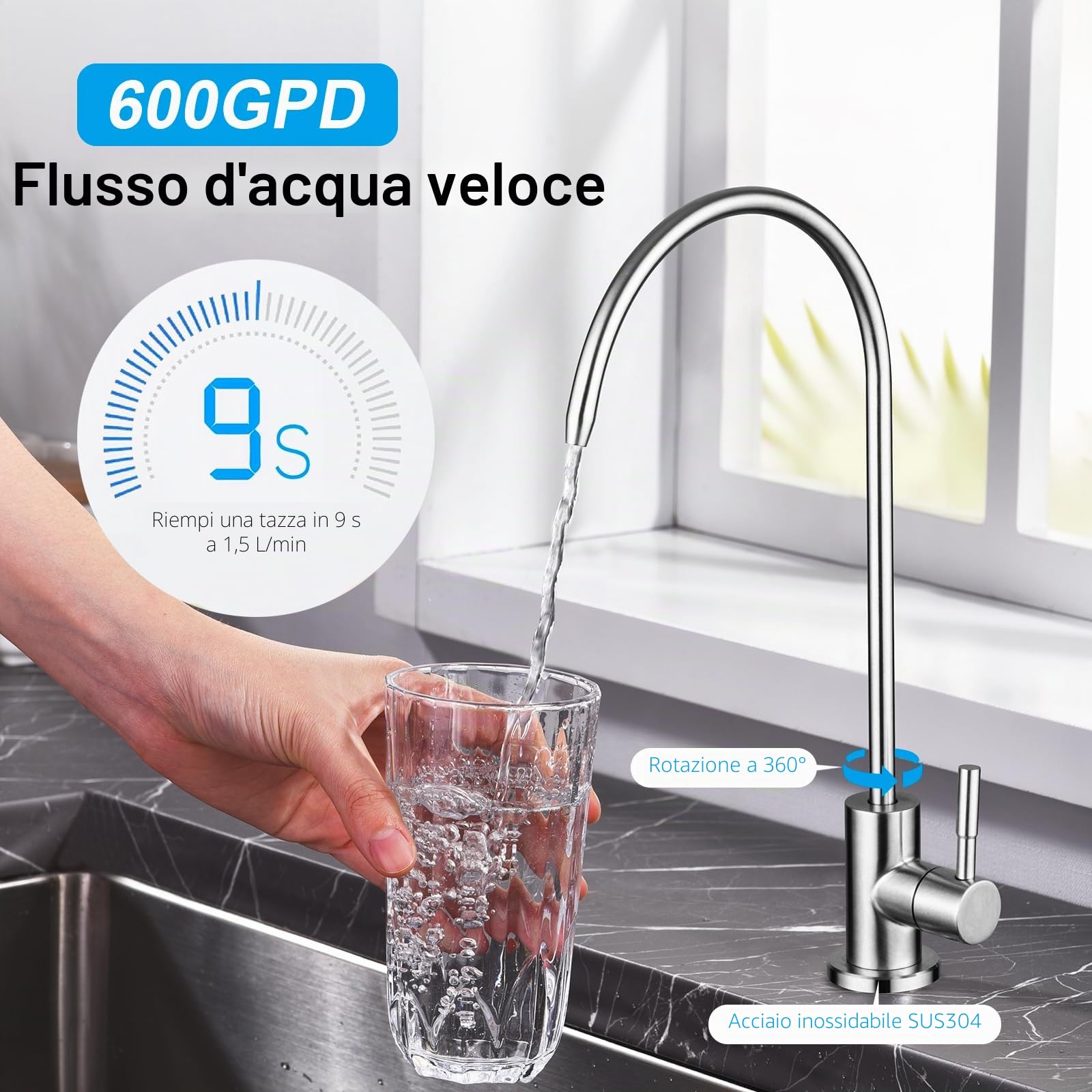 Ibergrif M91008-600 Sistema di osmosi inversa sotto il Lavello, senza serbatoio, Filtrazione profonda a 5 stadi, Riduce TDS, PFAS, Installazione rapida, Bianco
