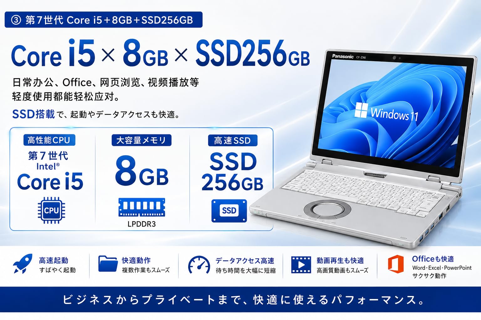 Amazon.co.jp: 【整備済み品】Let's note CF-XZ6 12型QHDタッチ i5