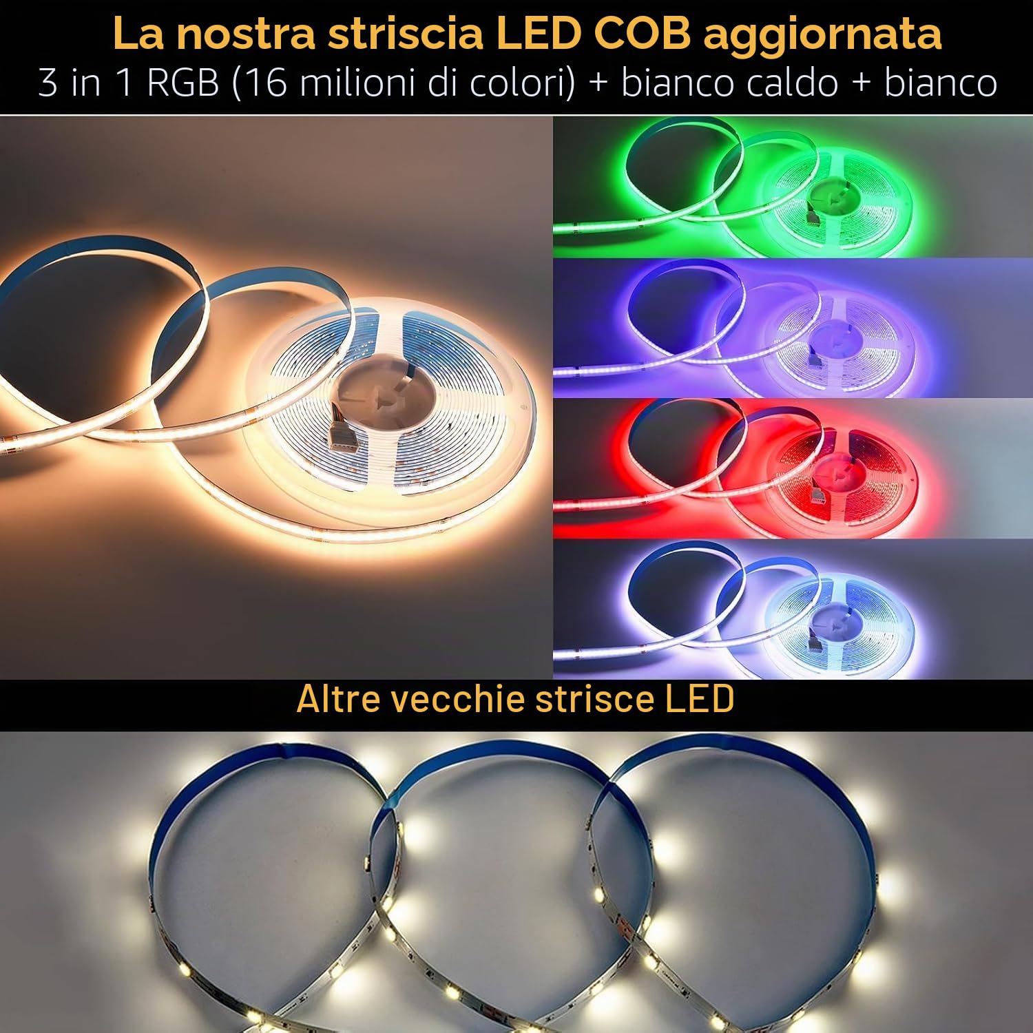5M WiFi Striscia LED RGBW+Bianco caldo COB luminosa LED, 24V 784LEDs/M Striscia LED COB RGBW dimmerabile con telecomando e alimentatore,compatibile con Alexa, Google home