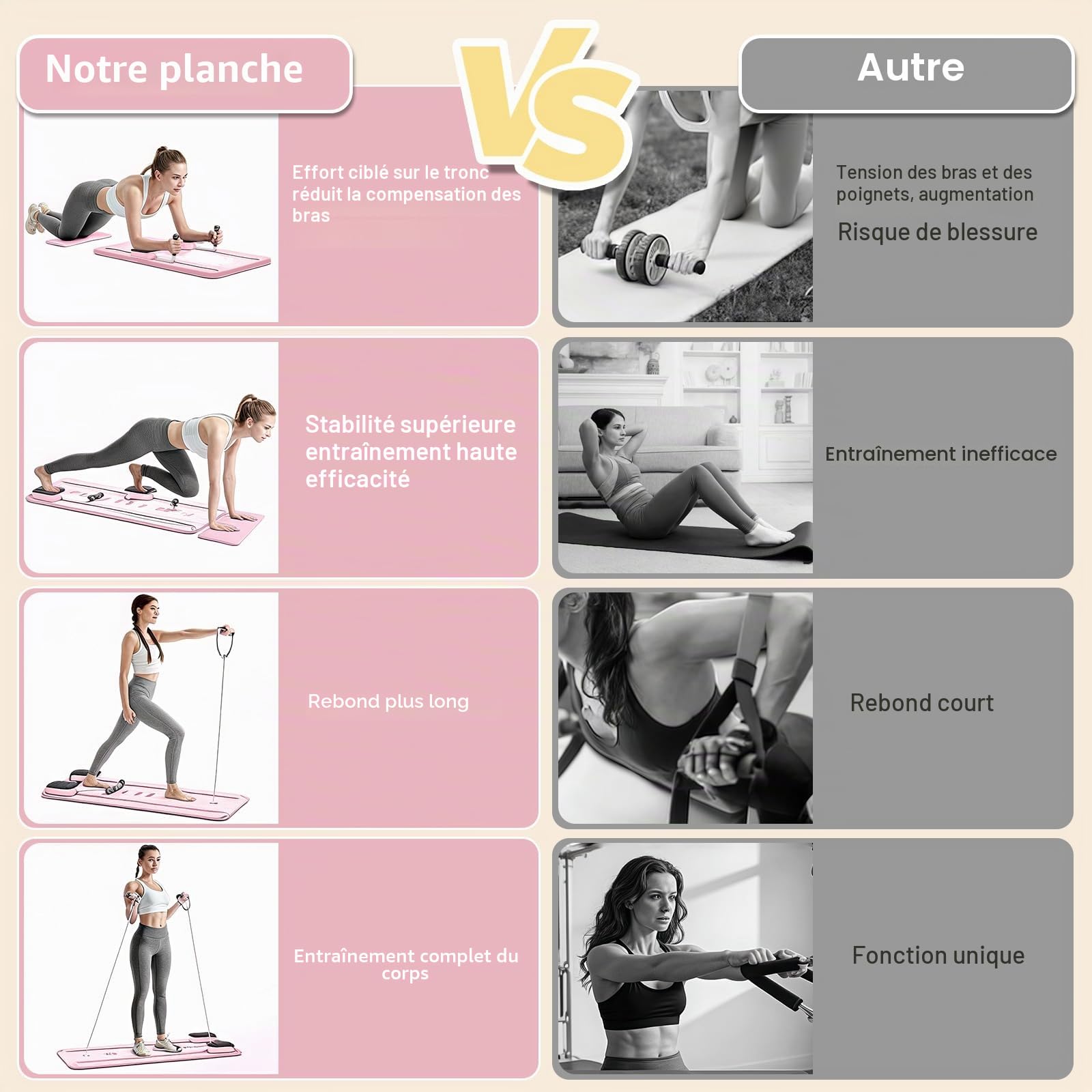 Roadtime Reformateur Pilates 6 en 1 Amélioré Pliable Ensemble Compact de Plateau Pilates pour la Protection des Genoux et Entraîneur Abdominal Multifonctionnel, Planche Abdominale avec Rebond Rose