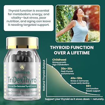 Thyroid Supplement TriDexThyroTM Raw Desiccated Thyroid Complex 375 mg with Bovine, Porcine & Ovine 120 Capsules for Women and Men(1 Pack)