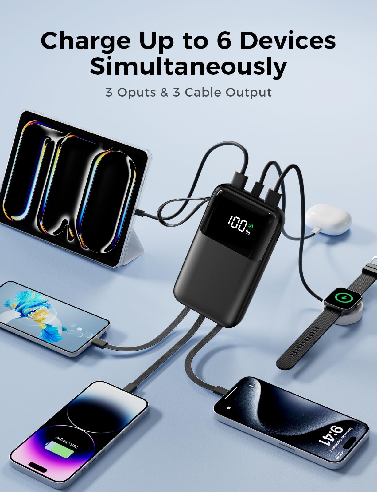 Power Bank, 22,5W 15000mAh Mini Powerbank, Ricarica Rapida PD QC3.0 USB C Caricatore Portatile Batteria (6 output & 3 input), Caricatore Portatile Porta per iPhone Samsung Huawei iPad Pro