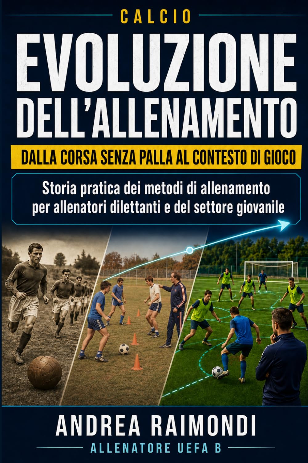 Calcio. Evoluzione dell’Allenamento: Dalla corsa senza palla al contesto di gioco. Storia pratica dei metodi di allenamento del calcio per allenatori dilettanti e del settore giovanile