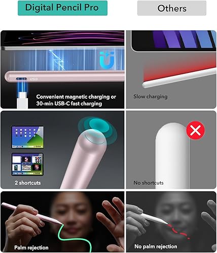 Miniatura 4 de ESR Lápiz óptico para iPad, lápiz magnético de carga inalámbrica para iPad, lápiz digital Pro con sensibilidad de inclinación y rechazo de palma