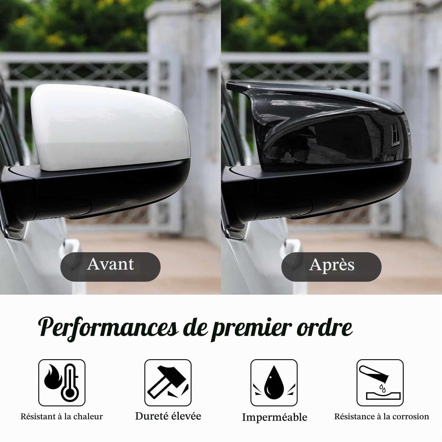 Coques de Rétroviseurs pour Voiture, Porte Latérale Aile Rétroviseur ABS Compatible avec X5 X6 E70 E71 2007-2013, Noir brillant, 1 Paire