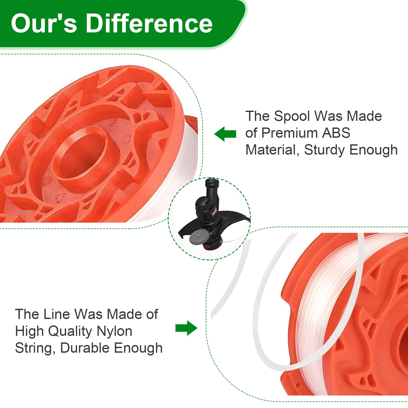 Amazon.com : CMZST065/CMZST0653 Compatible with Craftsman Models