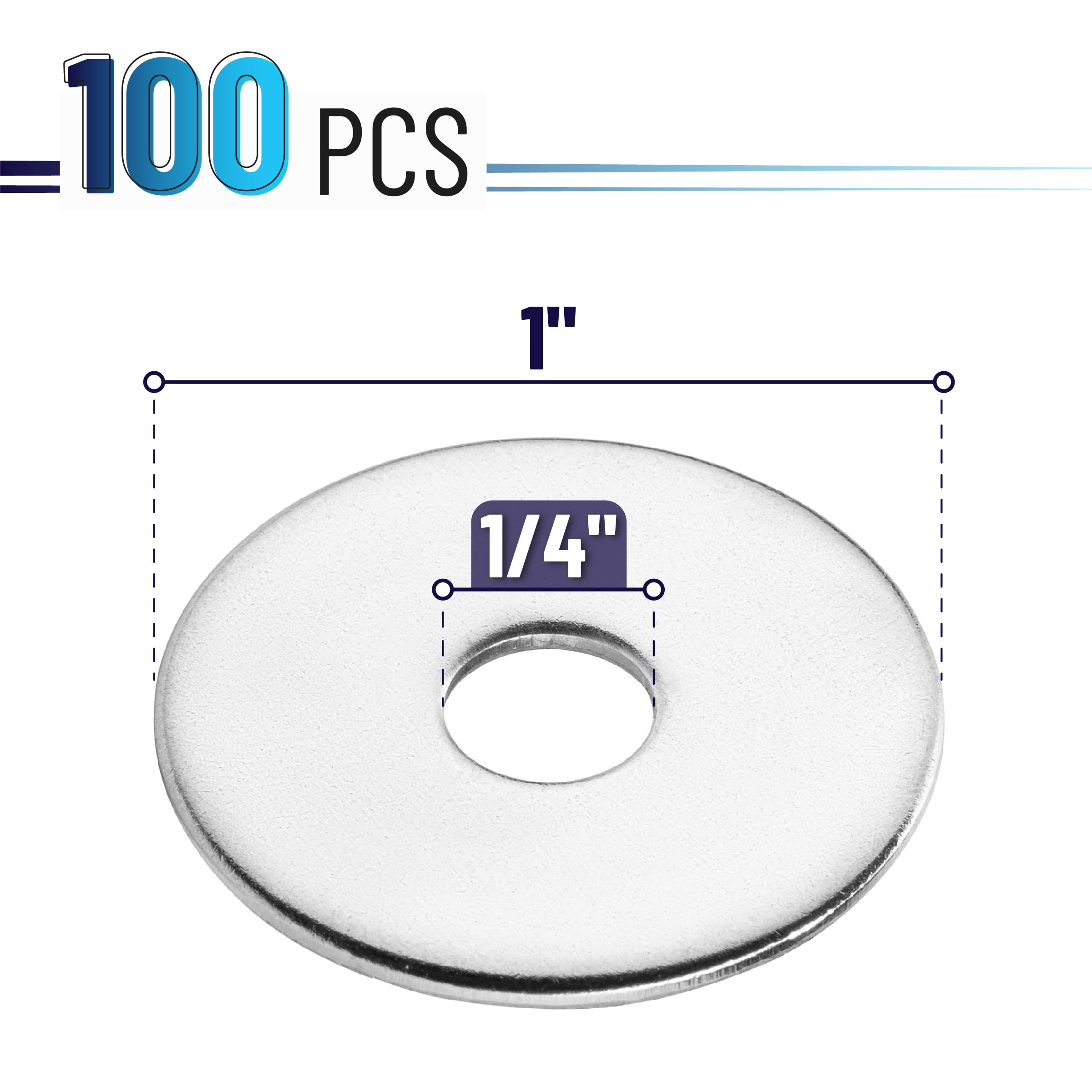 Stainless Steel Fender Washers - 100 Pack -2