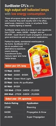 Miniatura 3 de SunBlaster SL0900151 - Lámpara de cultivo CFL de 13 W, 4 unidades, color blanco