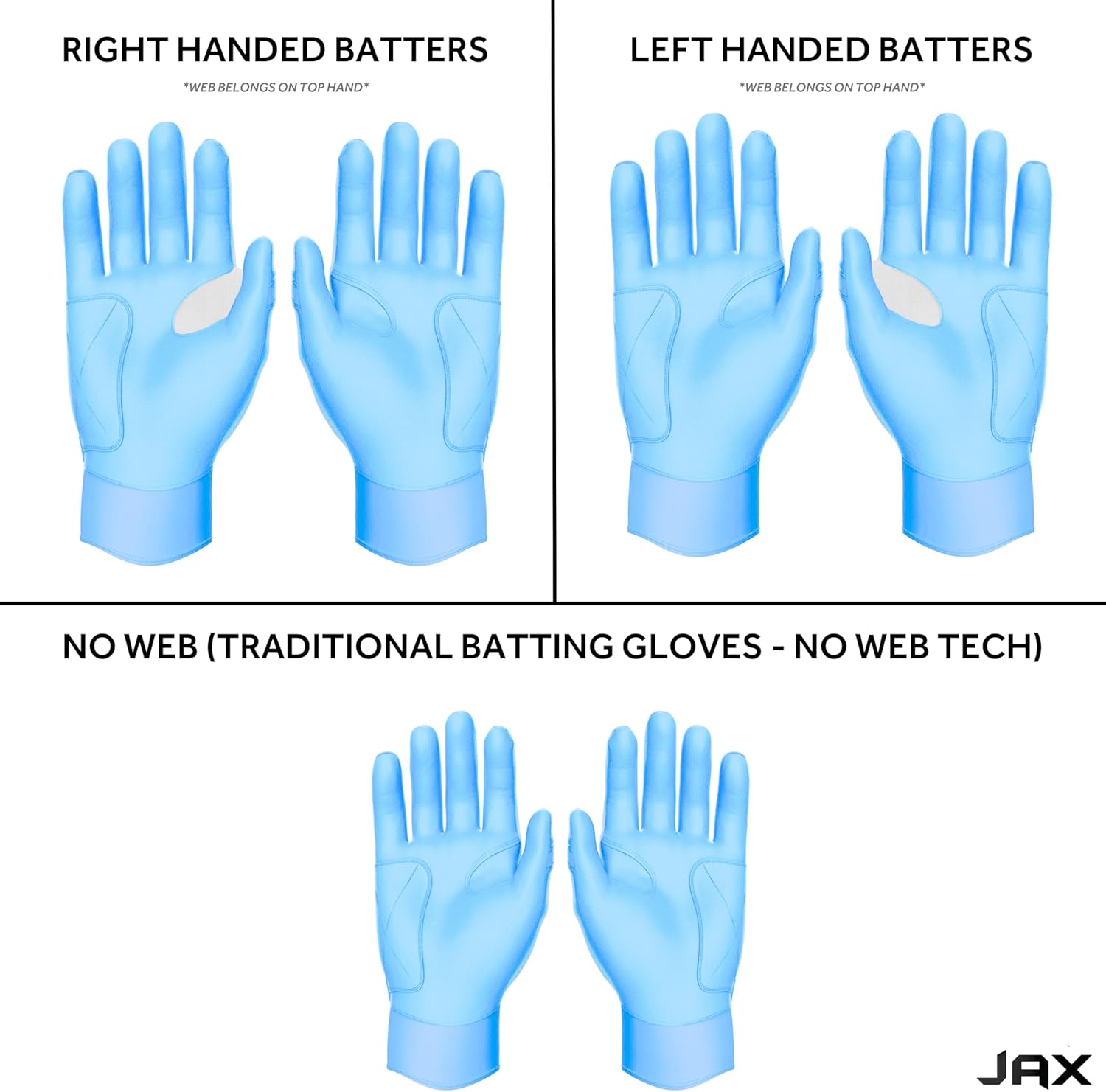 JAX Batting Gloves | Baby Blue | Pro Cuff- Men's- X-Large- Ambidextrous