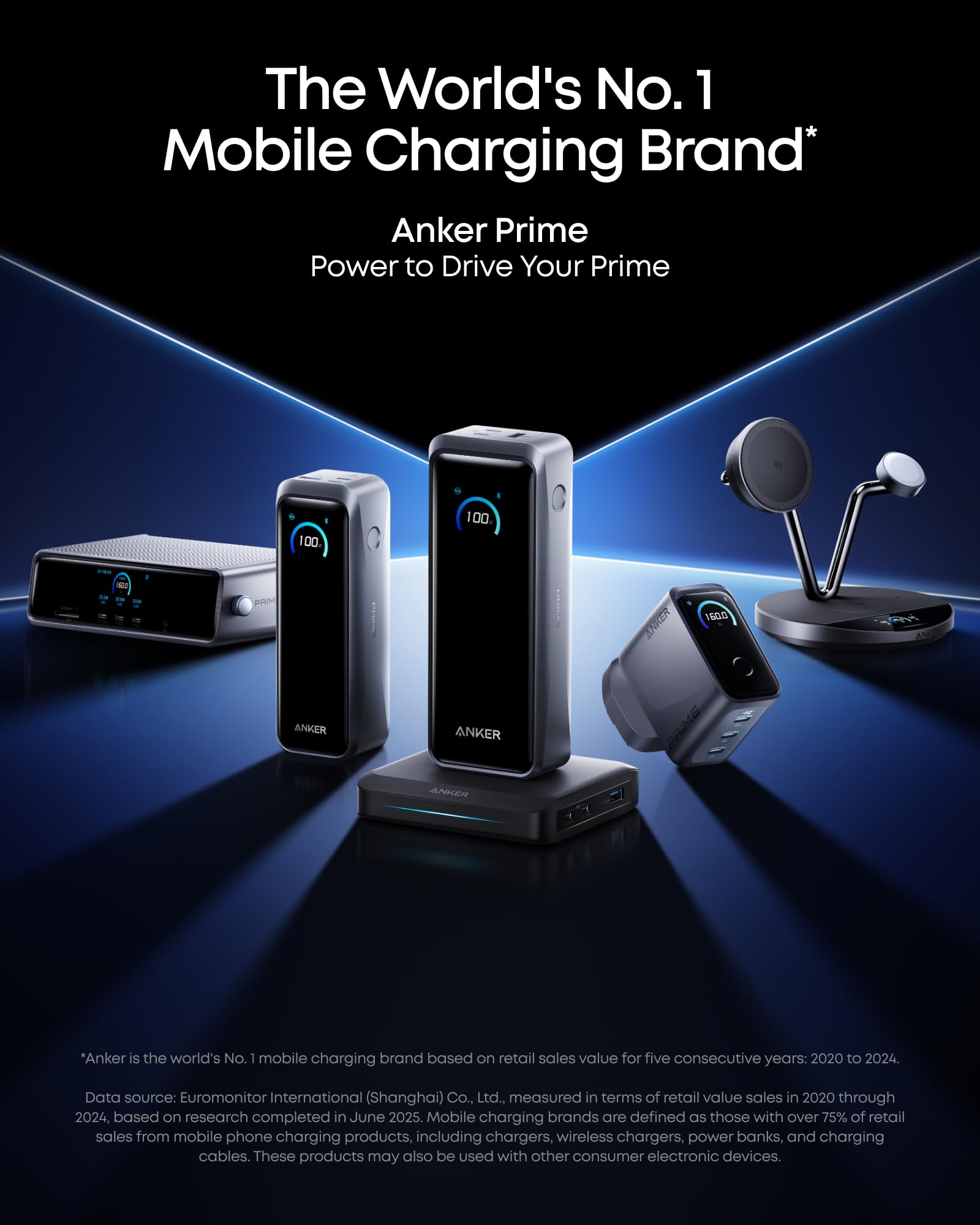 Anker Prime Charger,160W 3-Port Compact GaN USB C Charger Block,Smart Display and Touch Control,Up to 140W Single‑Port Charging,for MacBook Pro,Laptop,iPhone 17 Series(Cable Not Included,Non-Battery) — view 7