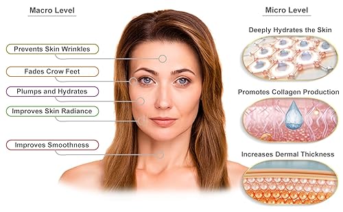 Miniatura 3 de Sérum Facial Spa "Dérmico Thickening" - Orgánico - Formulado por un médico - Apoyado por la investigación - Mezcla cargada de colágeno extra