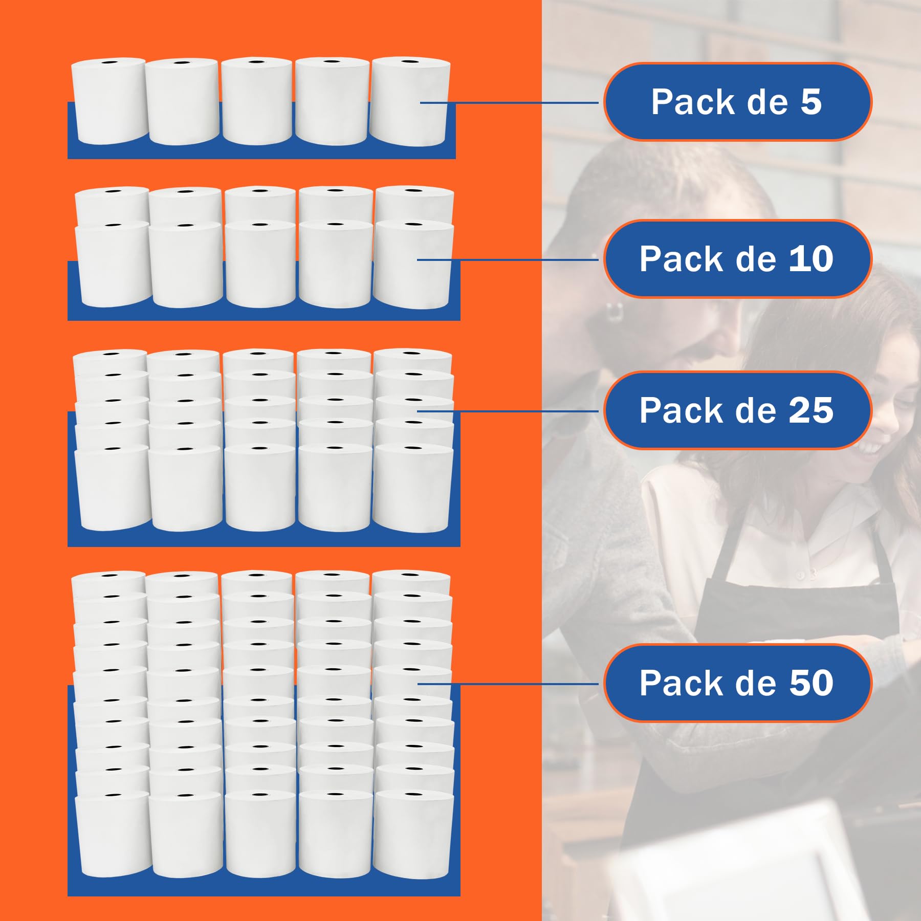 25 Rollos de Papel Térmico Premium 80x80 mm XXL Cia&Co, Alto Gramaje Blanco, BPA Free, Mandril 15 mm, Línea Roja, Compatible TPV POS ePOS, QRs y Códigos de Barras Legibles para VeriFactu y TicketBai