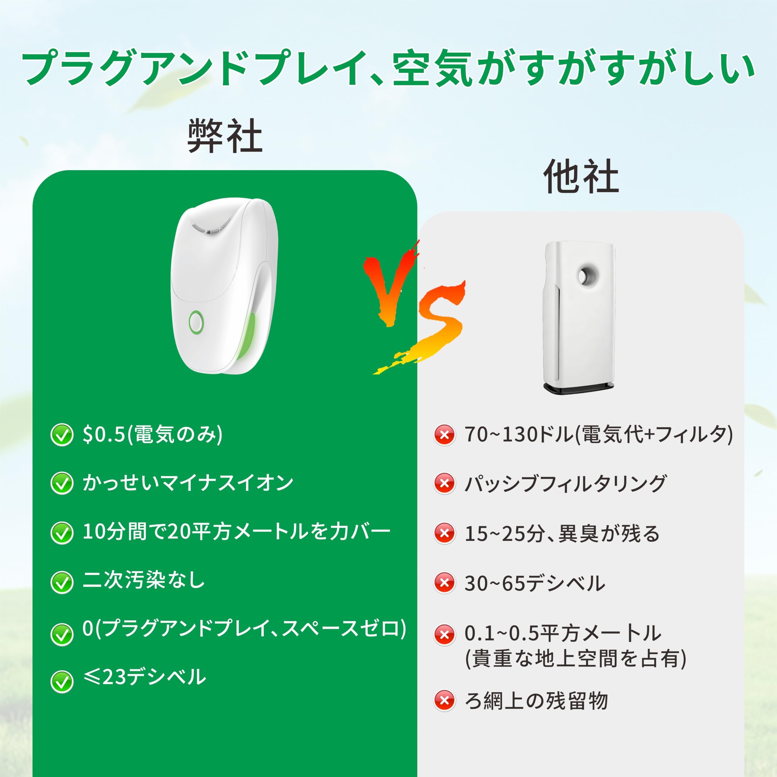 オゾン脱臭機 イオン発生器 コンセント差し込むだけ Amazon | 【2026新登場】2個セット イオン発生器 脱臭機 オゾン発生器