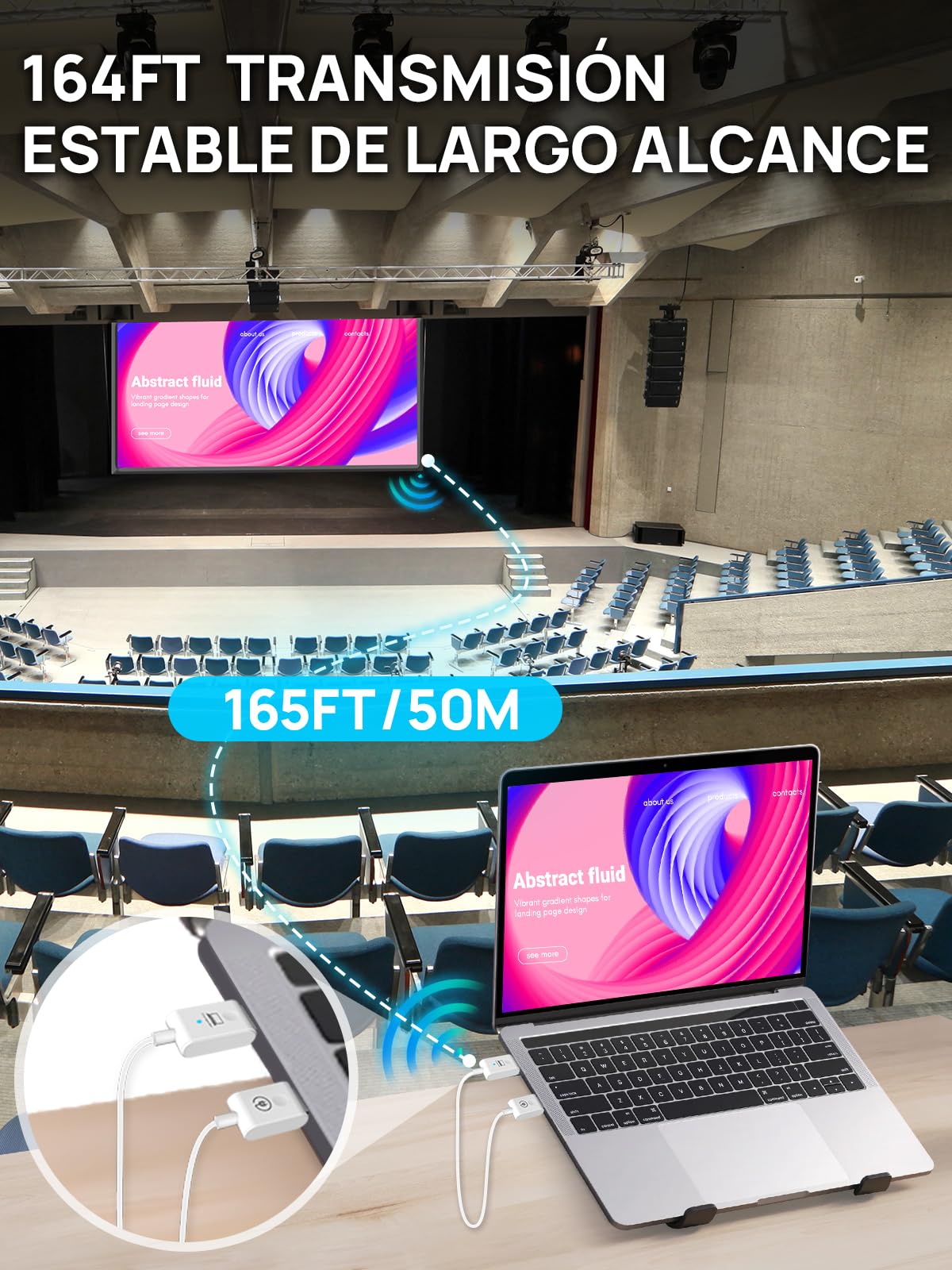 Moman HDMI Wireless Transmitter and Receiver Extender CS6 Trasmettitore HDMI Wireless 1080P HD File Video Proiezione 50m/164FT 5Ghz per Monitor Computer HDTV Fotocamera Laptop Proiettore