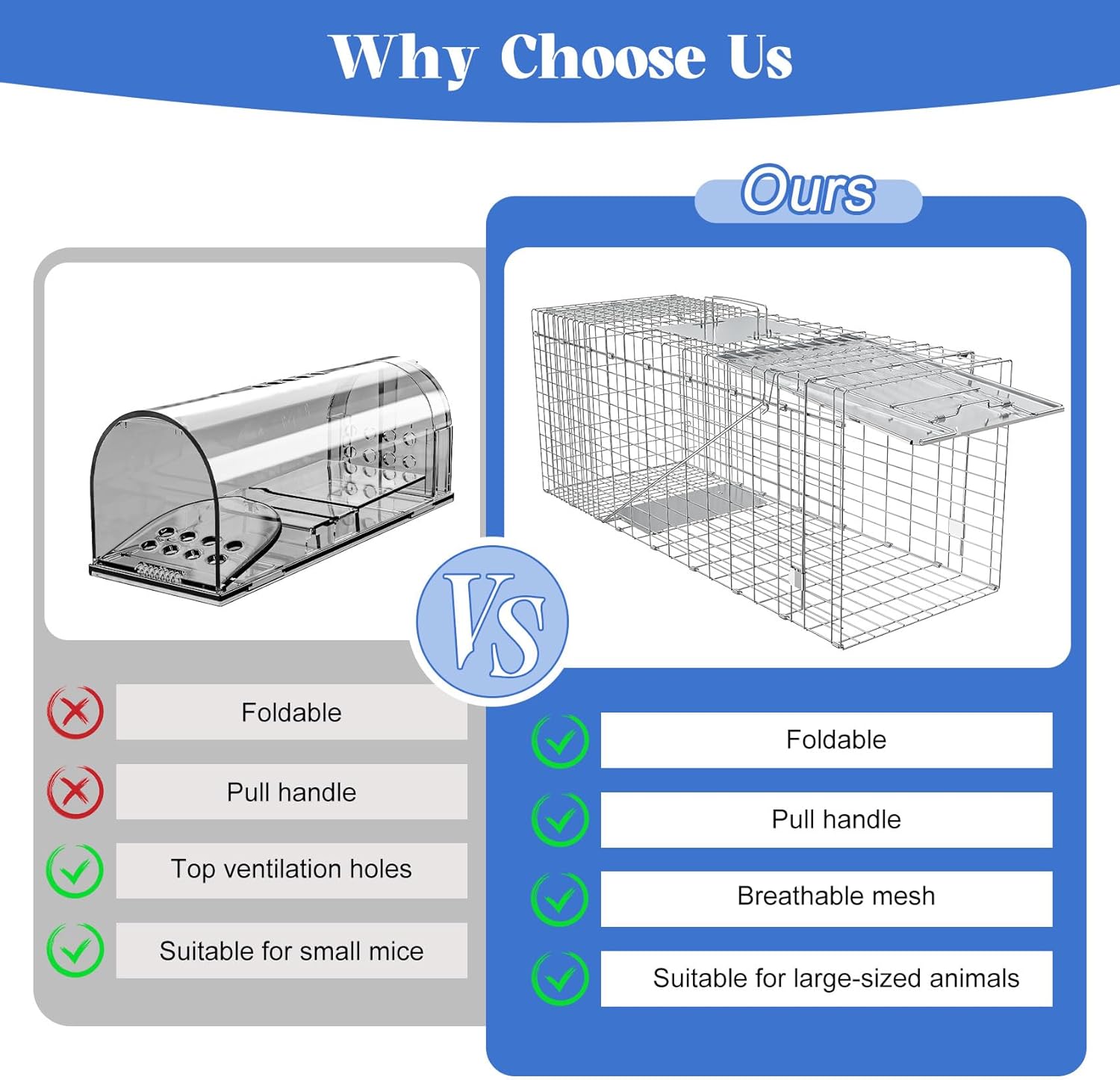 Humane Live Animal Trap, Heavy Duty Folding Raccoon Traps Cage for Cat, Squirrel, Skunk, Raccoon, Fox Catch and Release Large Size 31.1 * 11 * 12.6 Inch