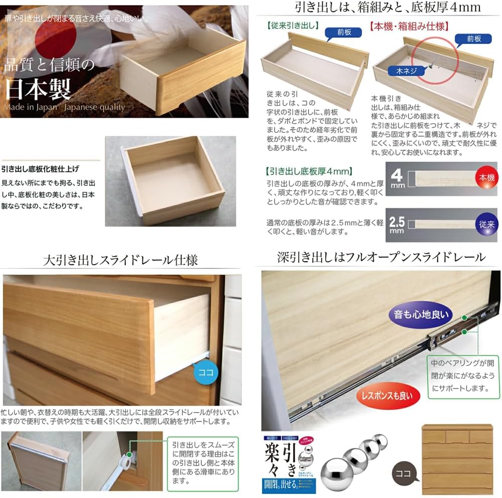 ローチェスト通販 | ニトリネット【公式】 家具・インテリア通販
