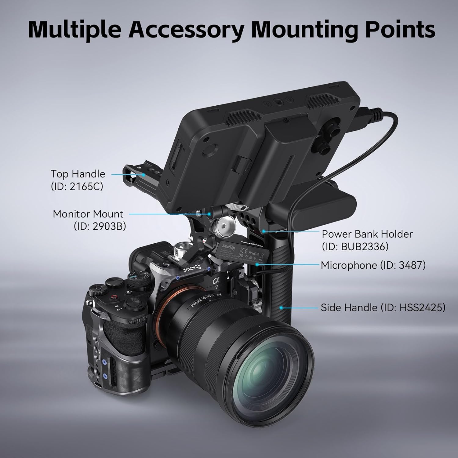 Diagram illustrating multiple accessory mounting points on the SmallRig Cage Kit 4308, including top handle, monitor mount, power bank holder, microphone, and side handle