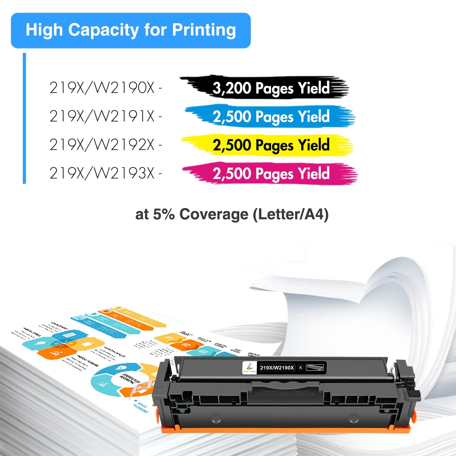 Toner Compatibili 219X Per HP Color LaserJet Pro MFP 3302 - 4-Pack Nero Ciano Giallo Magenta, Alta Resa, Senza Chip