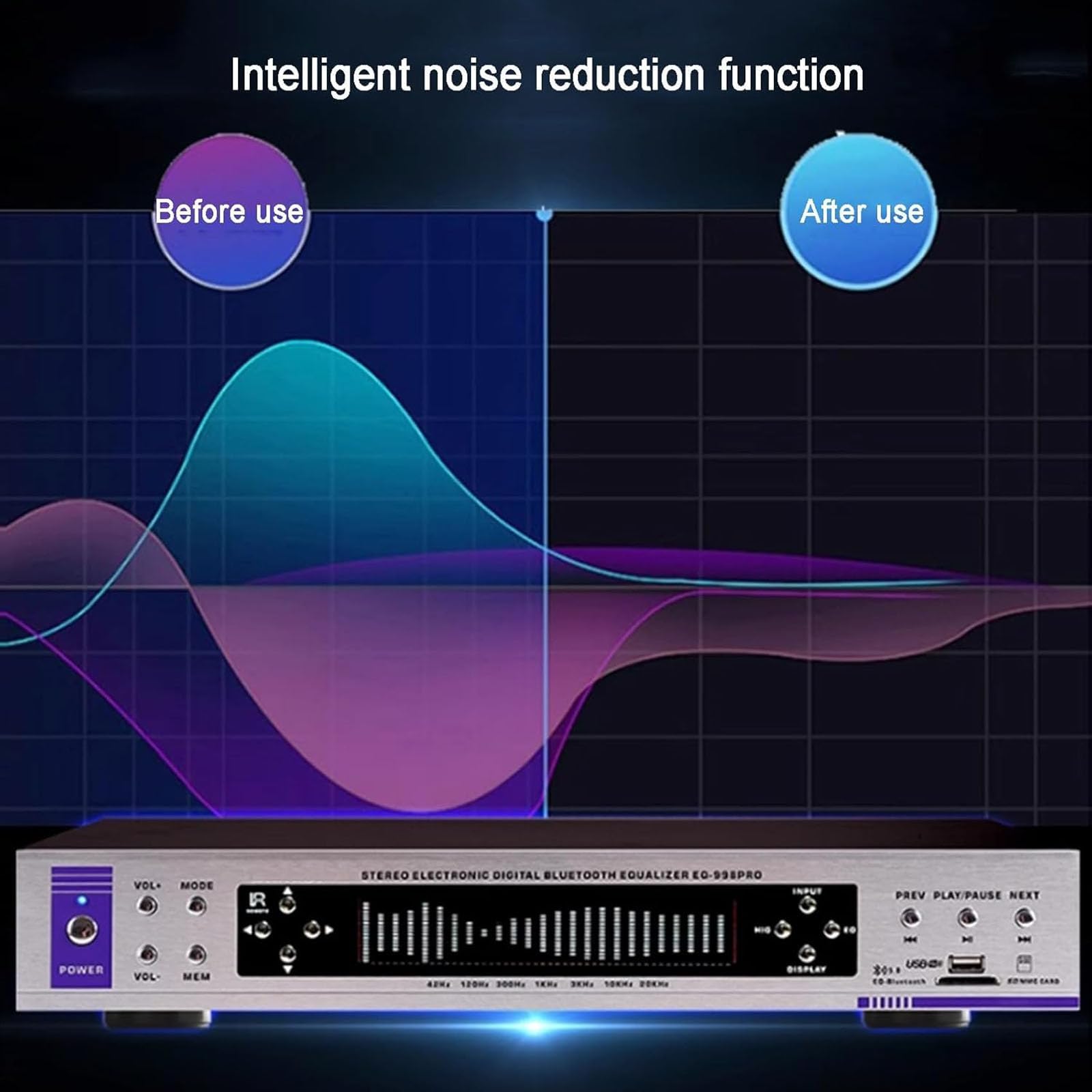 Égaliseur Graphique Stéréo, Égaliseur Audio Hi-FI, Compatible Bluetooth Et Entrée USB, Affichage du Spectrum Musical À 32 Segments, Décodeur Optique Coaxial, Télécommande, Black