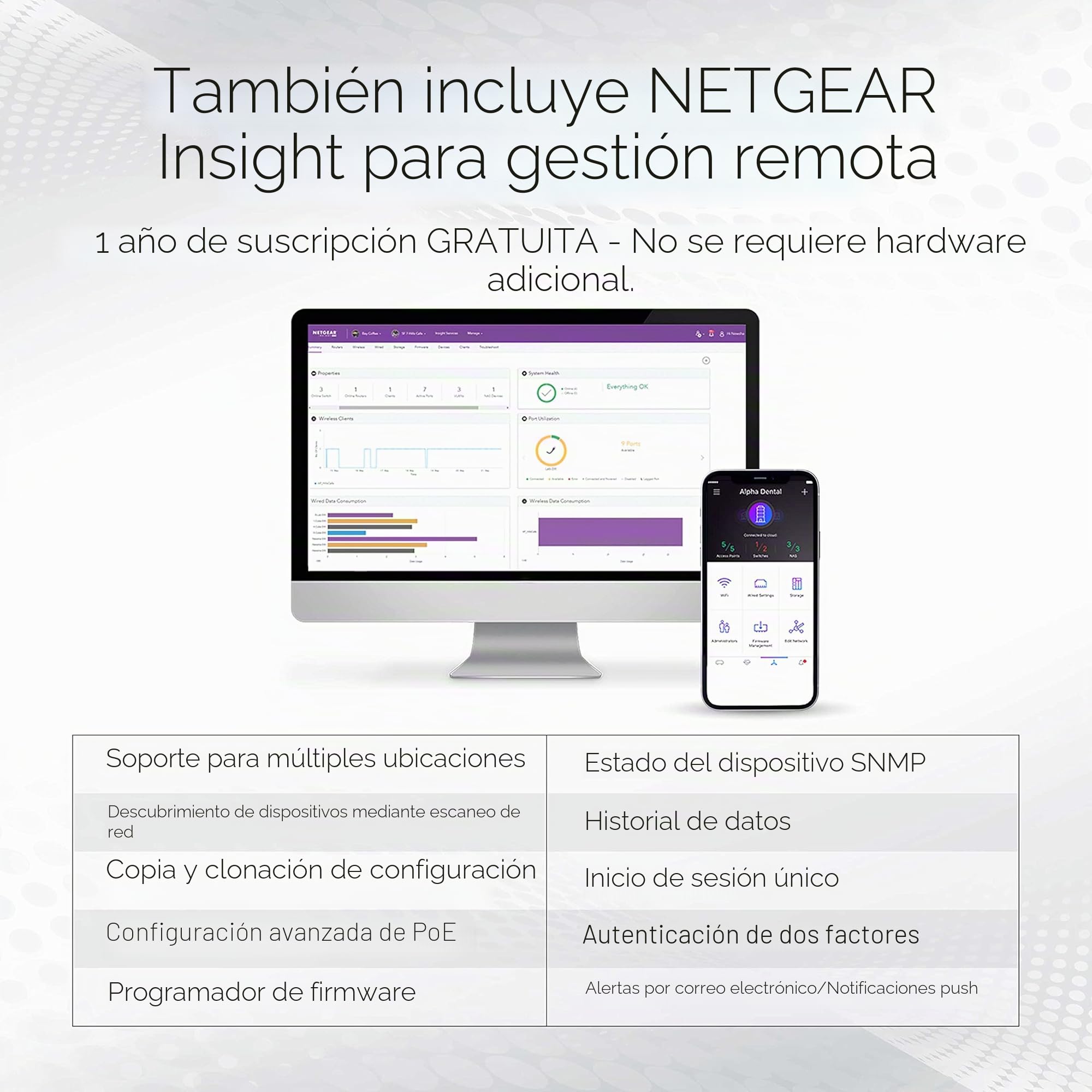 Netgear GS728TPP 28-Port PoE Gigabit Ethernet Smart Switch, Managed, Optional Insight Cloud Management, 24 x PoE+ with 380W, 4 x 1G SFP, Desktop or Rackmount and Limited Lifetime Protection