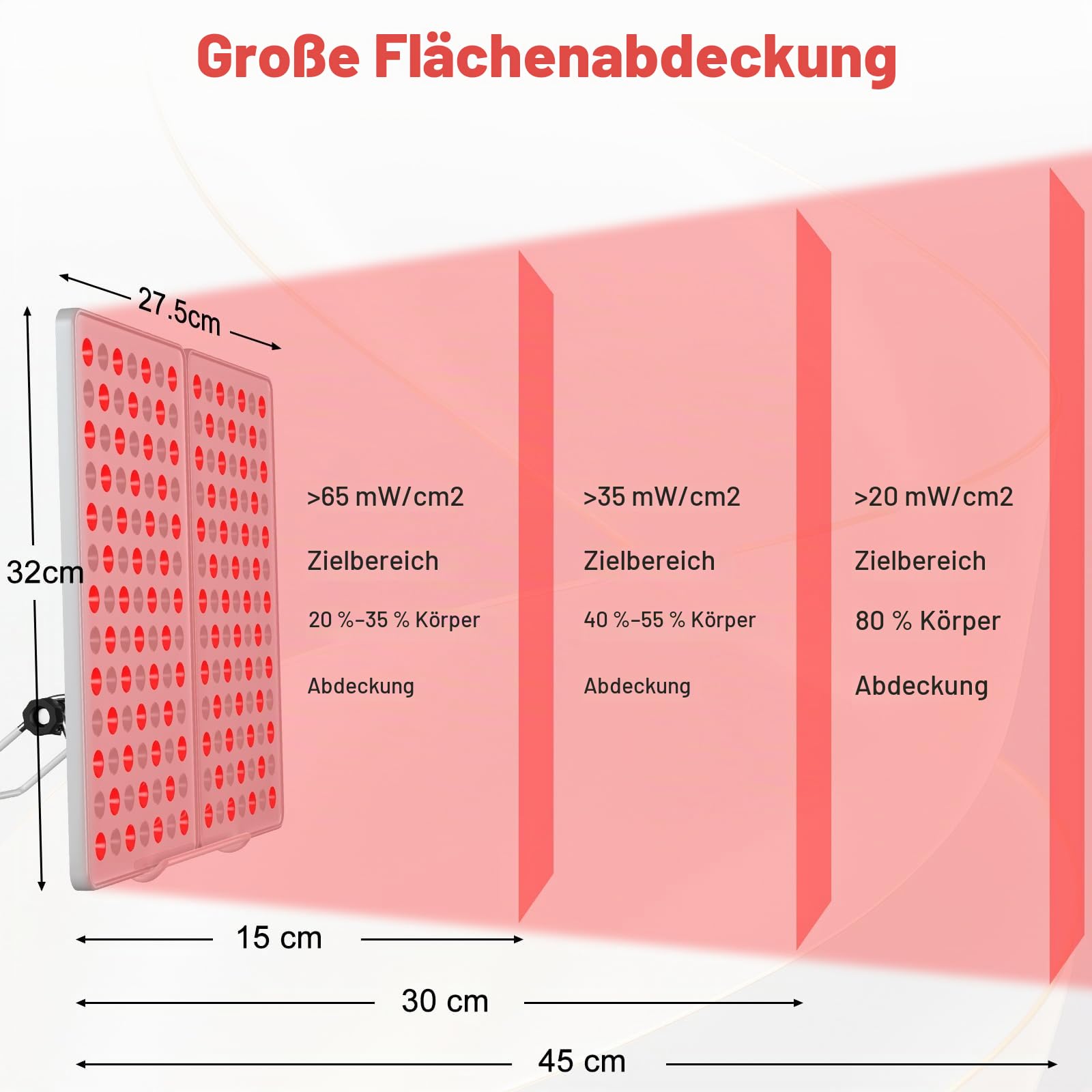 Rotlicht-Panel 660nm & 850nm, 182 LEDs, Timer, Ständer