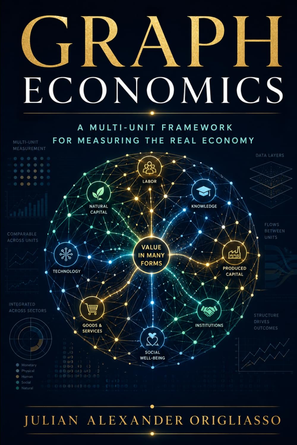 Graph Economics: A Multi-Unit Framework for Measuring the Real Economy