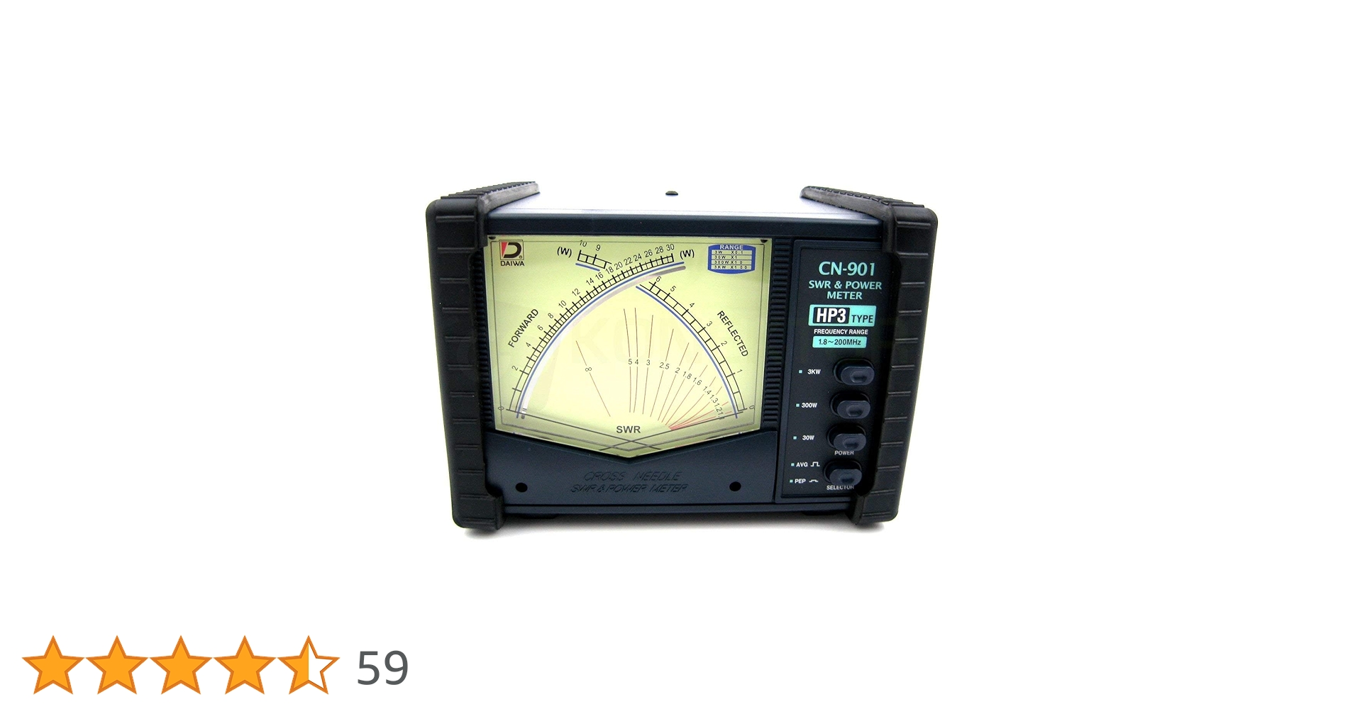 ダイワインダストリ　CN-901 SWR & POWER HP TYPE Daiwa Products CN-901HP Daiwa CN-901 Professional Series