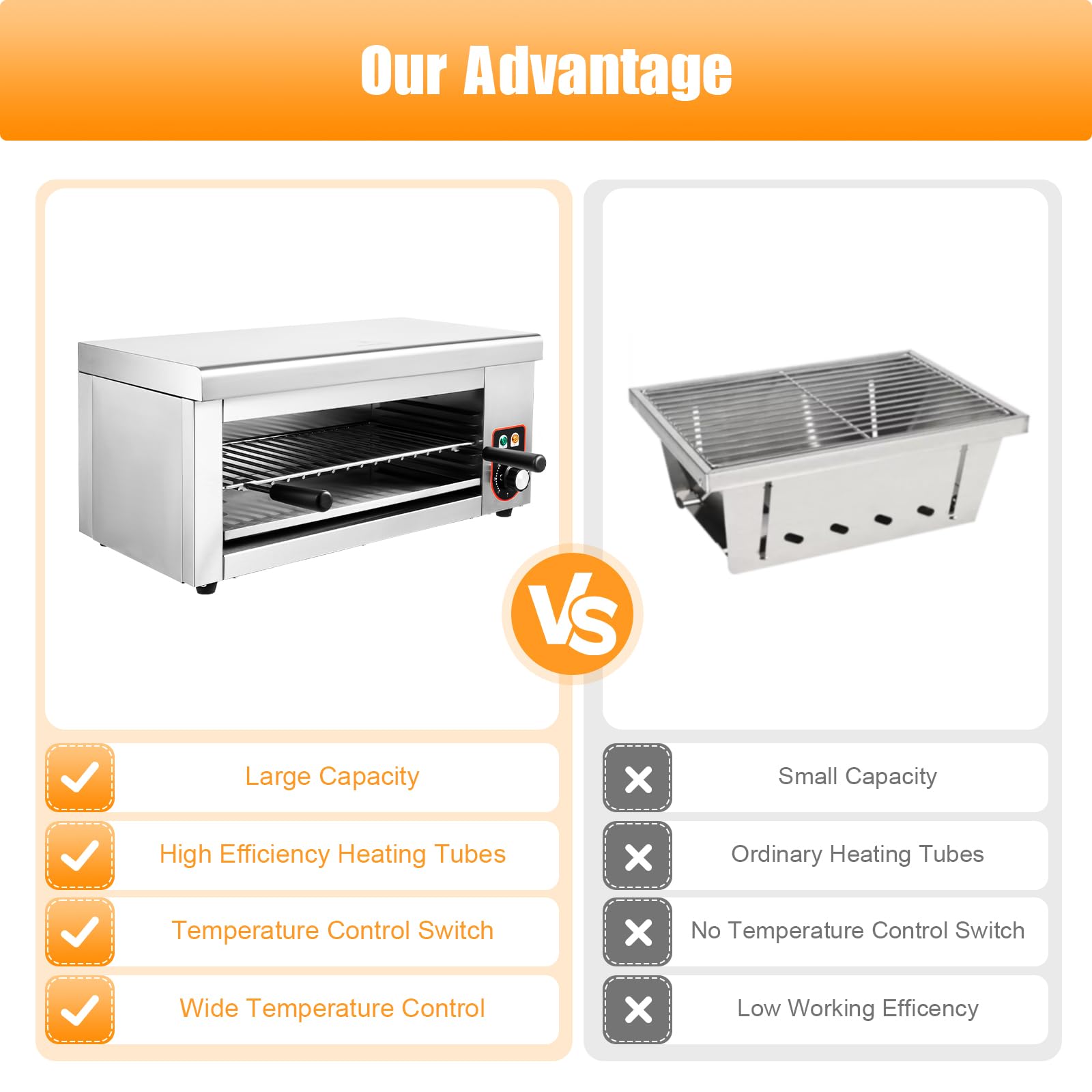 Electric Cheese Melter,1500w 110v Cheesemelter Grill,Stainless Steel Countertop Cheese Melter Machine,Commercial Electric Cheeses Warm Machine Rapid Adjustable Heating,for Grilling Steaks