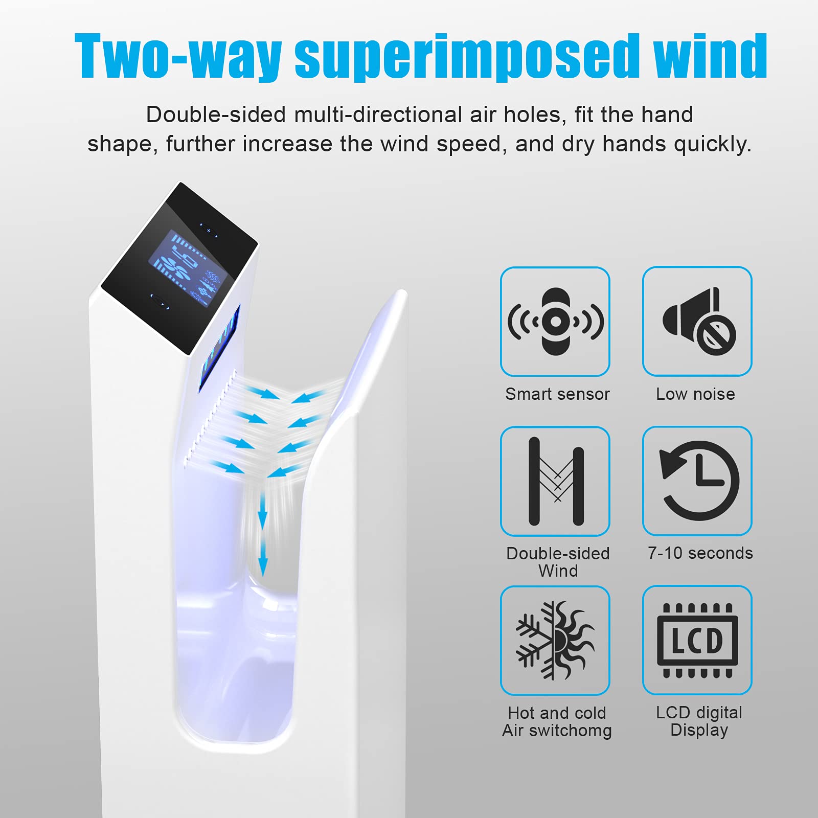 QL Händetrockner Elektrisch 1350W mit UVC-Sterilisation HEPA-Filter LCD-Anzeige Anionen-Funktion Weiß