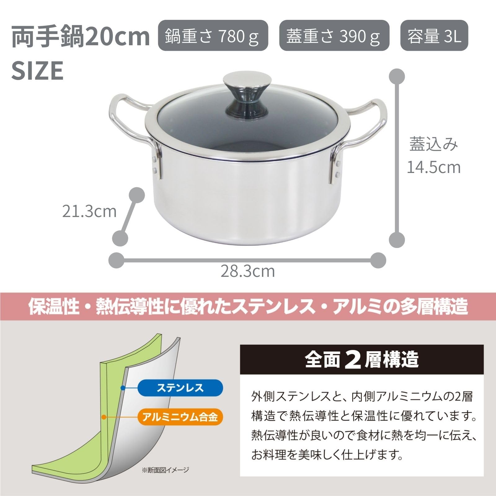 Amazon｜ウルシヤマ金属工業 両手鍋 20cm 内面フッ素樹脂加工で汚れが
