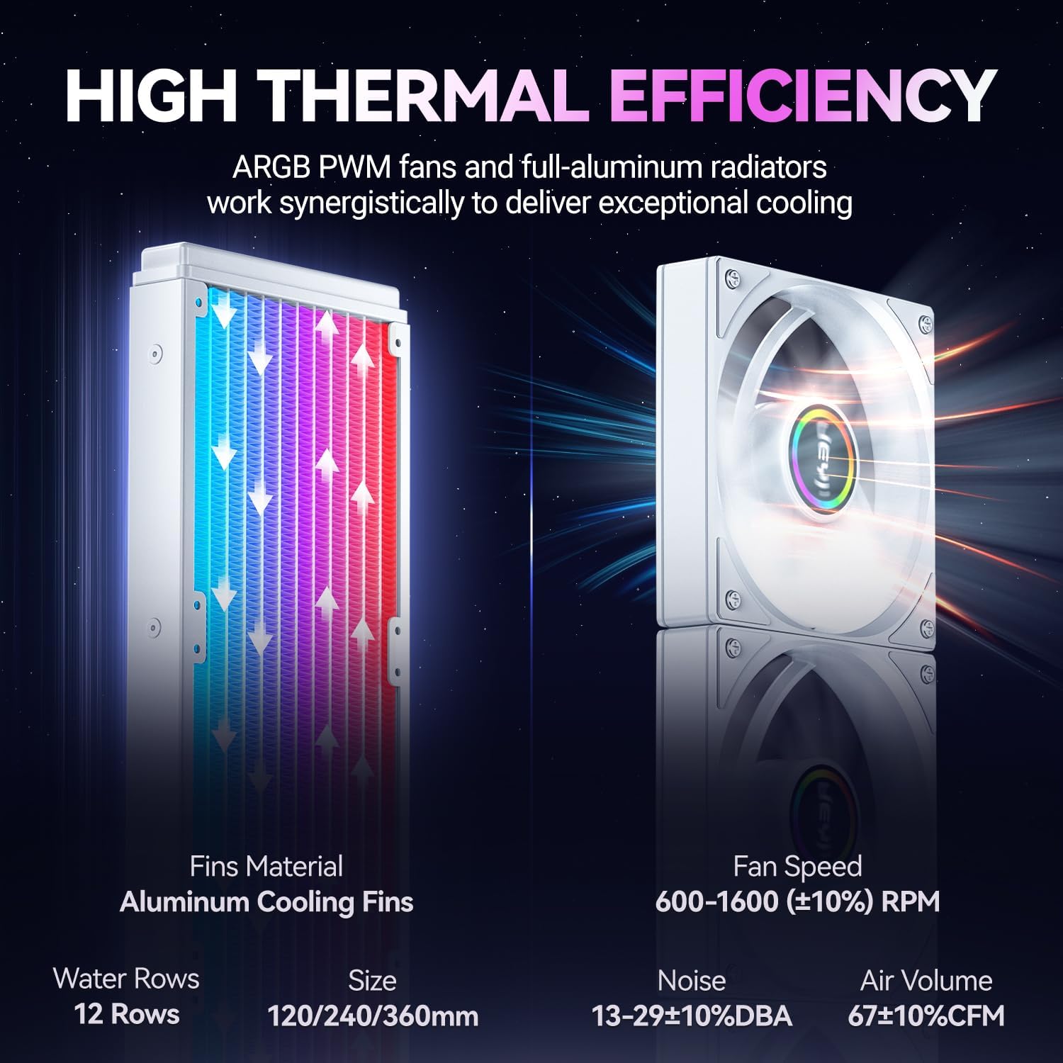 JEYI 360mm AIO CPU Water Cooler,Refrigeracion Liquida 360mm Water Cooling,Infinity Mirror Efficient PWM-Controlled Pump,for AMD AM5/AM4,Intel LGA1851/1700,iArcticStorm 360 mm White,4.72"x15.47"x2.01"